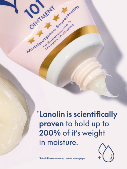 Infographic for lanolips 101 ointment multipurpose superbalm - lanolin is scientifically proven to hold up to 200%. of it's weight in moisture.